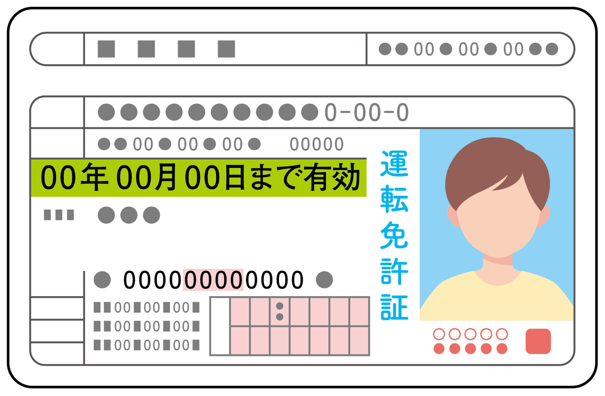 運転免許失効!!】更新し忘れた場合のその後の流れについて – クルマのあれこれ【Car Like Blog】